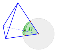 Raumwinkel eines Tetraeders