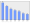 Evolucion de la populacion 1962-2008