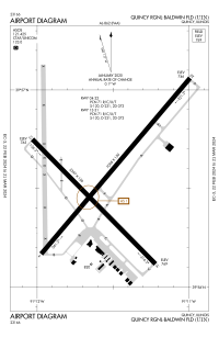 FAA airport diagram