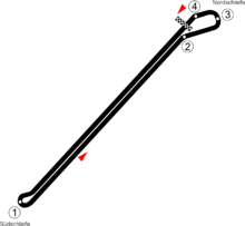 Tracé de la course