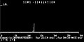 SIMS-spektrum faan a isotoopen