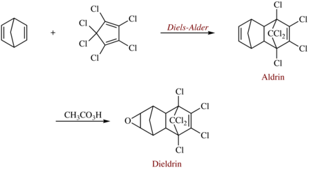 DieldrinSynthesis