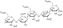 Estrutura química de Fondaparinux