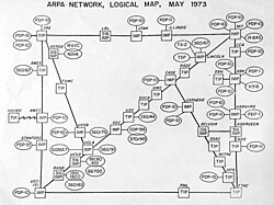 ARPANET em 1973