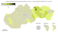 Volebné výsledky vo voľbách do NR SR 2023 (ako koalícia s KÚ a ZA ĽUDÍ)