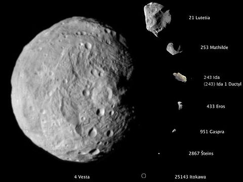 The comparative sizes of the first eight asteroids visited by spacecraft