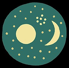 1) Po lewej stronie Słońce lub Księżyc w pełni, po prawej Księżyc 5 dni po nowiu, a pomiędzy nimi Plejady oraz inne gwiazdy
