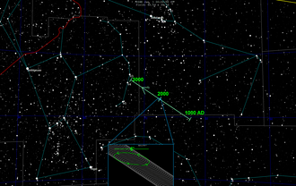 Champ d'étoiles avec trajectoire hypothétique de la Planète Neuf.