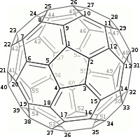 (C 60-Ih)[5,6]fullerene Carbon numbering.