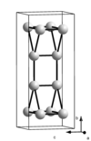 β-Ga の結晶構造