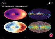 四張銀河系圖: 徑向速度 (左上方), 自行（左下）； 星際塵埃（右上）； 和金屬豐度（右下）[53]。