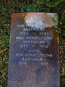 Paul Mendelssohn Bartholdy der Jüngere (1879–1956) Chemiker, Industrieller, Direktor der Aga und I.G. Farben, Grab auf dem Friedhof Hörnli, Riehen, Basel-Stadt