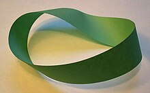 Un ruban de papier vert effectuant une torsion sur lui-même.