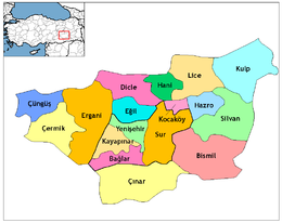 Mapa dos distritos da província de Diarbaquir
