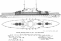 Schema der Panzerdickenverteilung auf den Schiffen der Derfflinger-Klasse