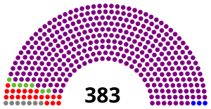 Elecciones a Cortes Constituyentes de 1873