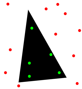 La geometria computacional aplica algorismes informàtics a representacions d'objectes geomètrics