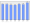 Evolucion de la populacion 1962-2008