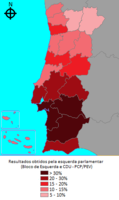 Resultados dos partidos da esquerda parlamentar (B.E. e CDU) por distritos e regiões autónomas