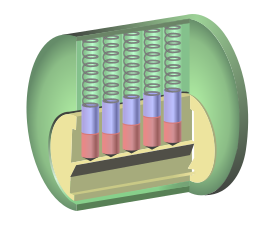 Pin tumbler lock: without a key in the lock, the driver pins (blue) are pushed downwards, preventing the plug (yellow) from rotating.