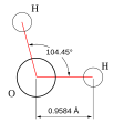 Geometrio de akvomolekulo