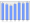 Evolucion de la populacion 1962-2008