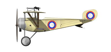 Русский аэроплан «Ньюпор-11». 1916 год
