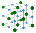 Structure de la halite. Bleu : Na+, Vert : Cl−.