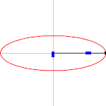 Elliptical trammel (principle)