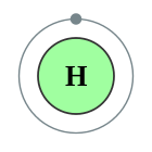 Configuració electrònica de Hidrogen