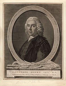 Alexander Monro père (1749).