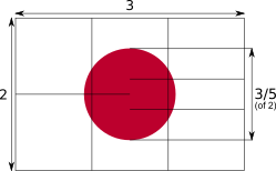 A bandeira tem uma razão de dois para três. O diâmetro do sol é de três quintos do tamanho da bandeira. O sol é colocado diretamente no centro.