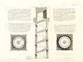 Section verticale de la colonne, partie supérieure, Piranèse, 1774.