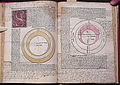 Diagrams from Theorice Novae Planetarum by George Puerbach