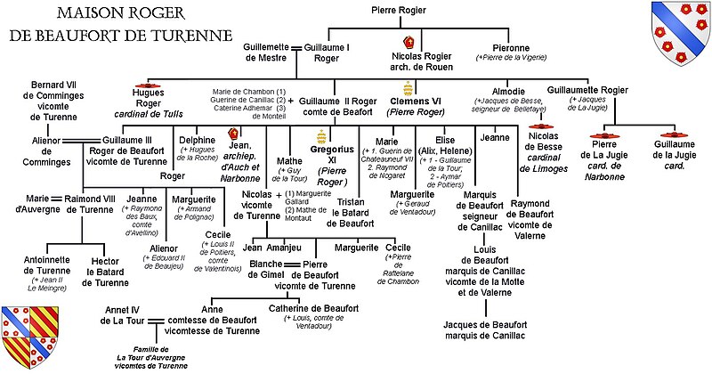Albero genealogico della casata dei Beufort-Rogier e Beufort-Rogier de Canillac