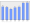 Evolucion de la populacion 1962-2008