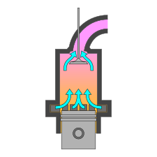 Uniflow scavenging flow schematic