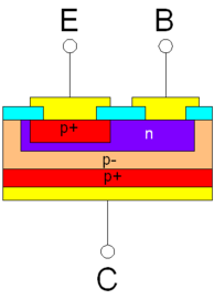 schematischer Aufbau (pnp-Transistor)