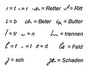 Deutsche Einheitskurzschrift – Zeichen- und Wortbeispiele in der Version von 1968