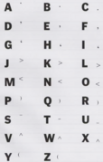 MiniScript Shorthand 2008 – Zeichenübersicht zur weiteren Verkürzung von bereits gekürzten Formen einer Abbreviaturschrift
