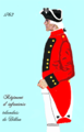 Uniforme do Rexemento de Infantería 79Dillon (irlandeses no exército francés) 1762.
