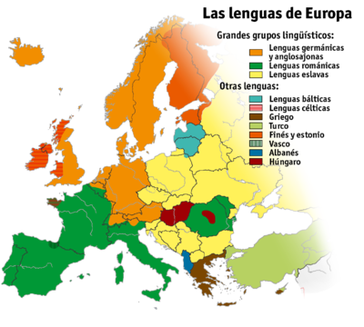Linguas de Europa.