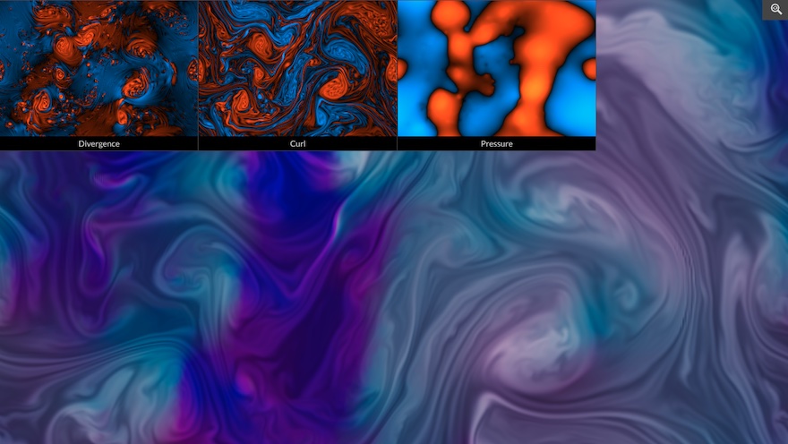 Example - Fluid Dynamics Simulation