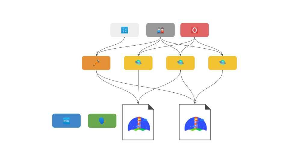 user-flow--advanced-architecture