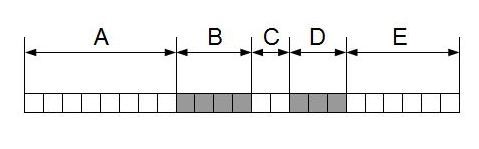 Model to illustrate rescoring of nonwear