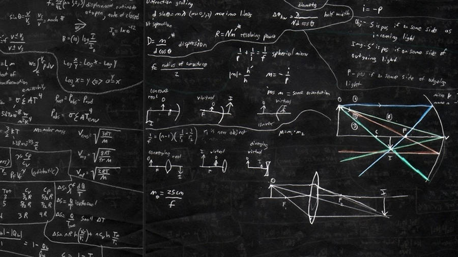 Matemática Papel de Parede