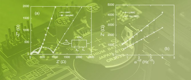 Na-Doping of Li-Rich Cathode for Lithium-Ion Batteries