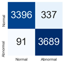 Diagnostics 12 01493 i018