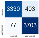 Diagnostics 12 01493 i019