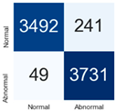 Diagnostics 12 01493 i039